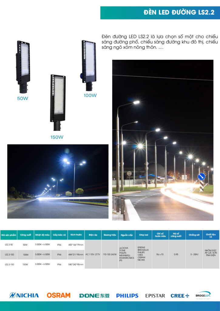 Đèn đường Led - Hương Giang Lighting